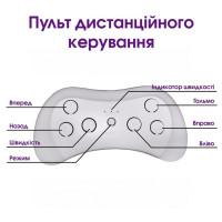 Детский электромобиль Spoko SP-V80 красный