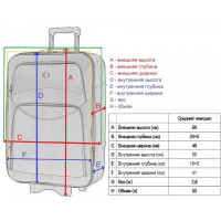 Валіза Bonro Style (середня) синя