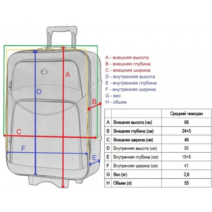 Валіза Bonro Style (середня) чорно-т.синя