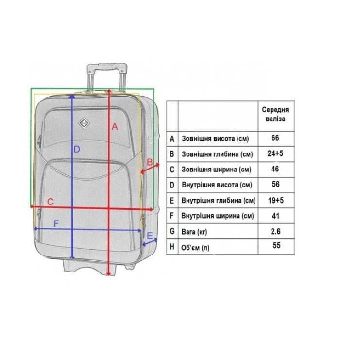 Валіза Bonro Style (середня) чорно-вишнева