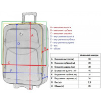 Чемодан Bonro Style (небольшой) черно-серый