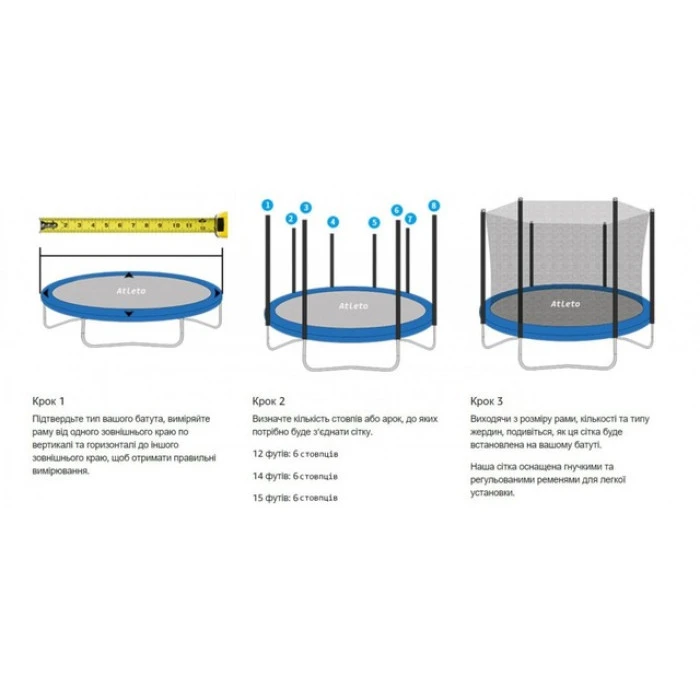 Сітка для батута 183 см 6 стовпчиків