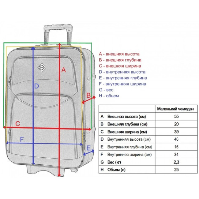 Валіза Bonro Style (невелика) чорно-т. синя
