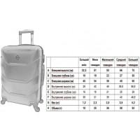 Чемодан Bonro 2019 (средний) желтый