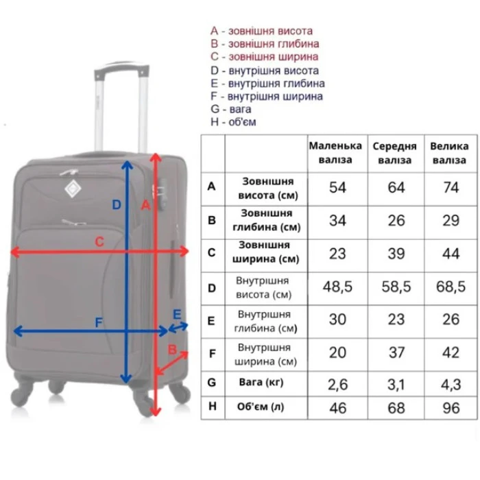 Валіза Bonro Tourist 4 колеса (середня) коричнева
