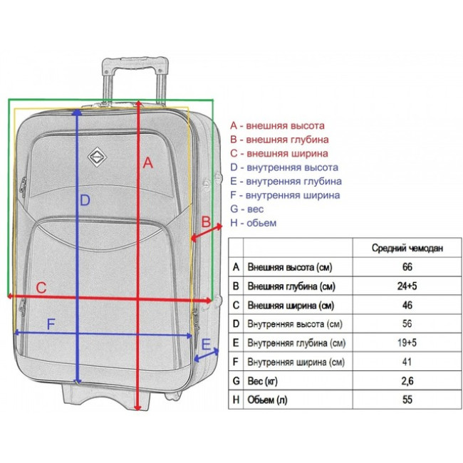 Валіза Bonro Style (середня) чорно-сіра