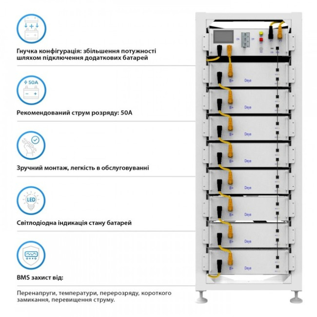 Блок батарей R40K 409.6v 100ah 40.96kwh
