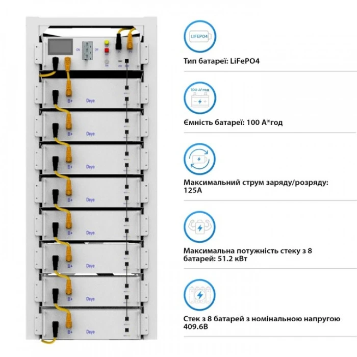 Блок батарей R40K 409.6v 100ah 40.96kwh