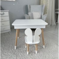 Комплекти дитячих меблів