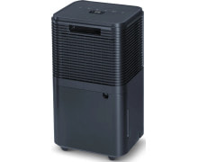 Осушувачі повітря