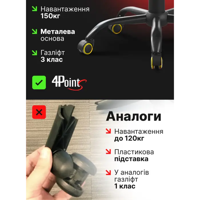 Геймерское компьютерное игровое кресло с подушками 4P® TEMPO с металлической основой раскладное Желтый