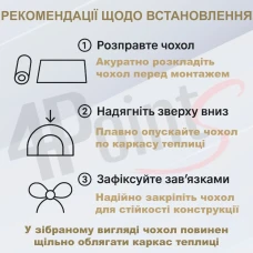 Брезент плівка для теплиці парника 4Points 6 м2 якісна 3-х шарова армована міцна армована міцна