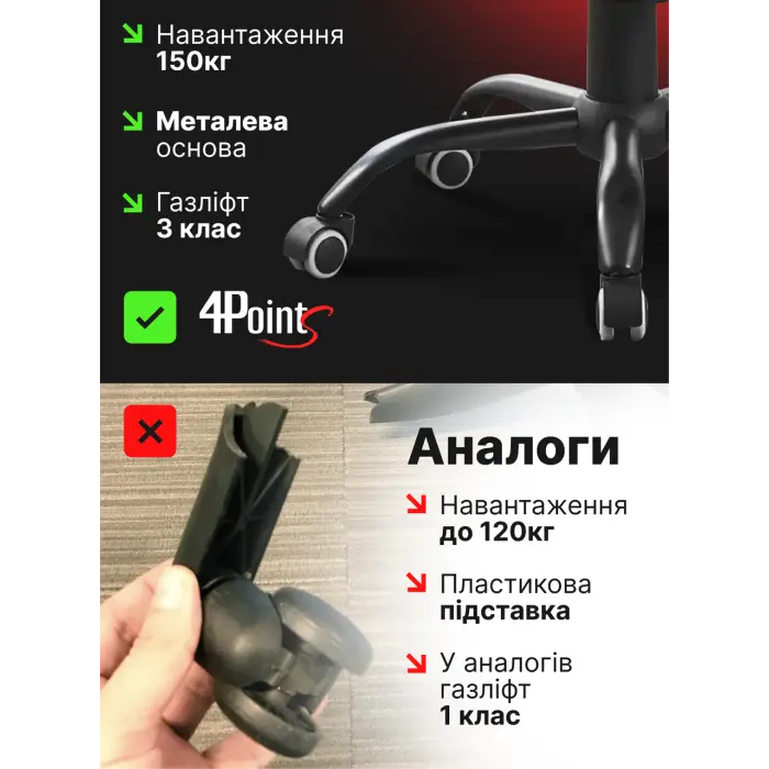 Геймерское компьютерное игровое кресло с подушками 4P® TEMPO с металлической основой раскладное Белый