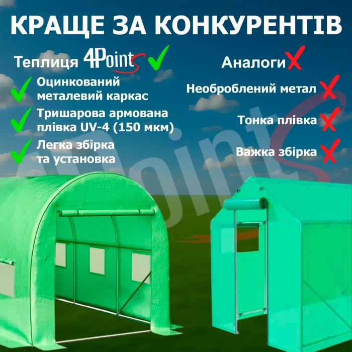 Теплиця парник 4Points 6м2 2x3м городня збірна теплиця садова дачна готова для будинку дачі з вікнами