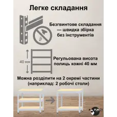 Стеллаж 4Р StrongShelf 180х65х40см оцинкованный 5 полок МДФ общая нагрузка до 875 кг для склада кладовой гараж