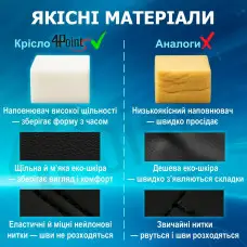 Геймерське ігрове крісло комп'ютерне 4Points GT з підставкою для ніг з подушками розкладне чорне
