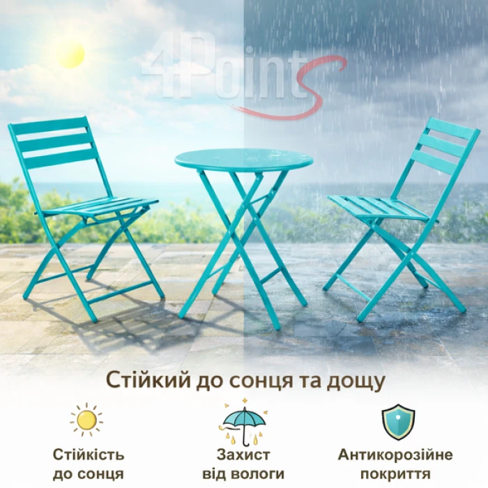 Комплект мебели 4Points Set City-2 столик + 2 стулья из стали, Светло-голубой