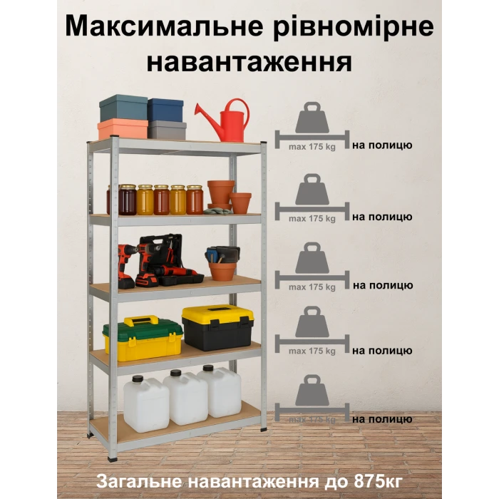 Комплект стелажів 2шт 180х90х30см оцинкований 5 полиць МДФ загальне навантаження до 875 кг для складу гараж
