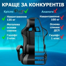 Геймерське ігрове крісло комп'ютерне 4Points GT з підставкою для ніг з вставками з тканини спортивне для пк розкладне Сіро-чорне