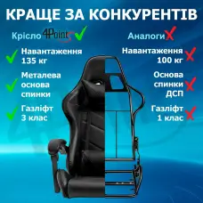 Геймерське ігрове крісло комп'ютерне 4Points GT спортивне для пк з подушками розкладне чорне