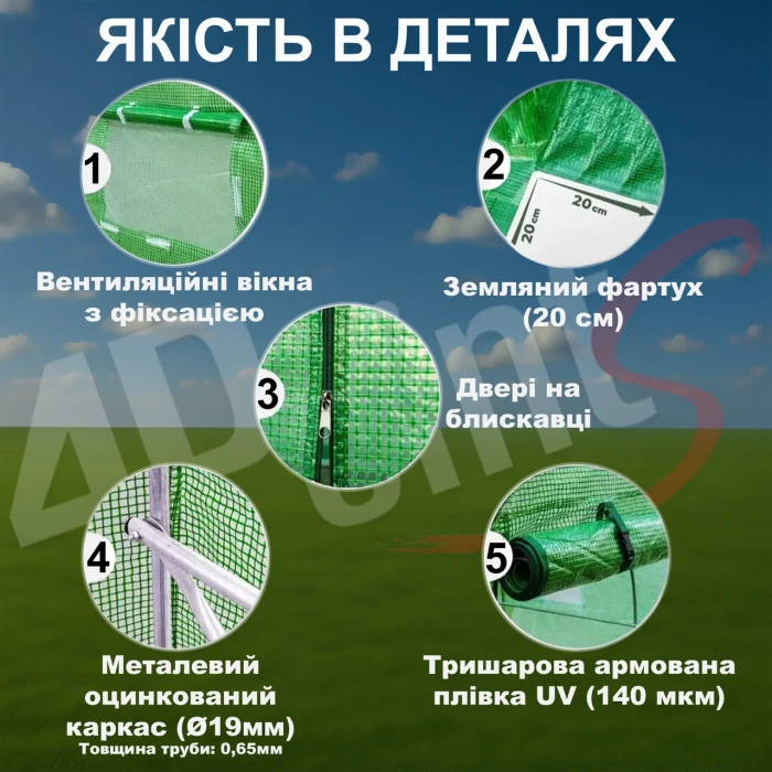 Теплиця парник 4Points 18м2 3x6м для городу садова дачна готова збірна теплиця для дому дачі з вікнами