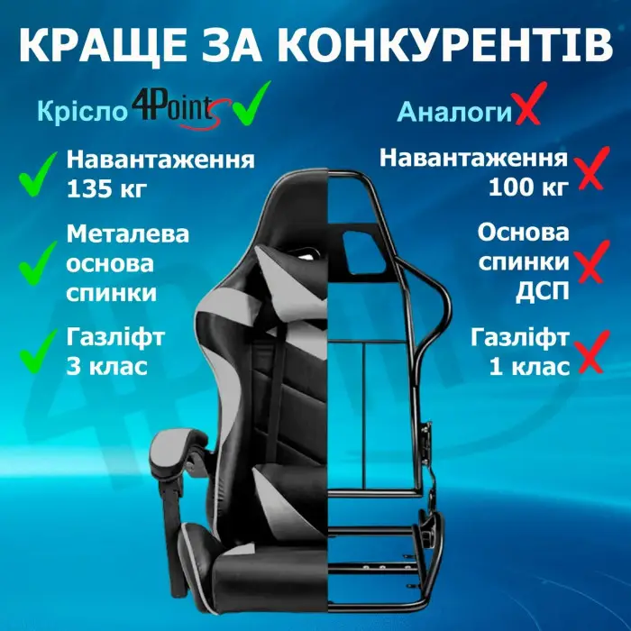 Геймерское игровое компьютерное кресло 4Points GT спортивное для пк с подушками раскладное серое