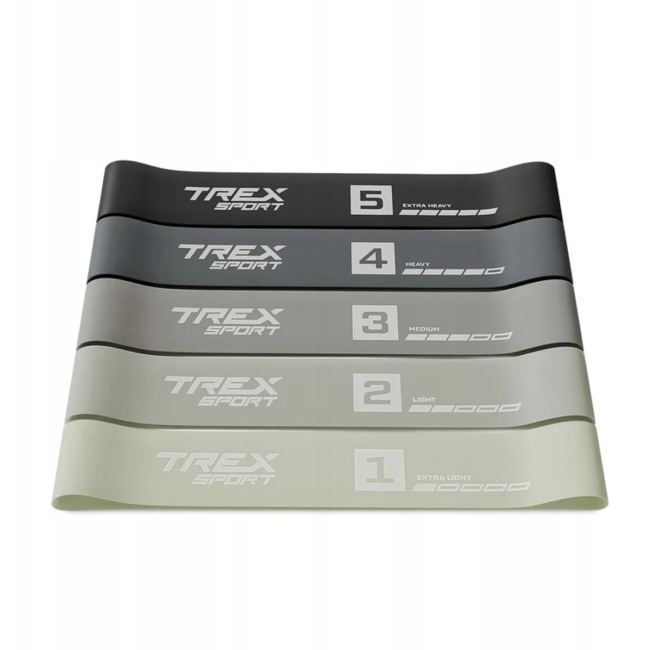 Набір резинок для фітнесу Trex Sport TX-065RBG 1-18кг