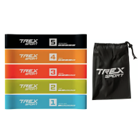 Набір резинок для фітнесу Trex Sport TX-065RBV 1-18кг