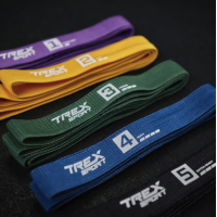 Набір резинок для фітнесу Trex Sport TX-005PBA 5в1 set A