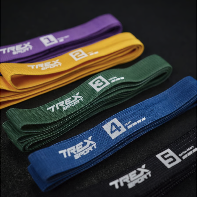 Набір резинок для фітнесу Trex Sport TX-005PBA 5в1 set A