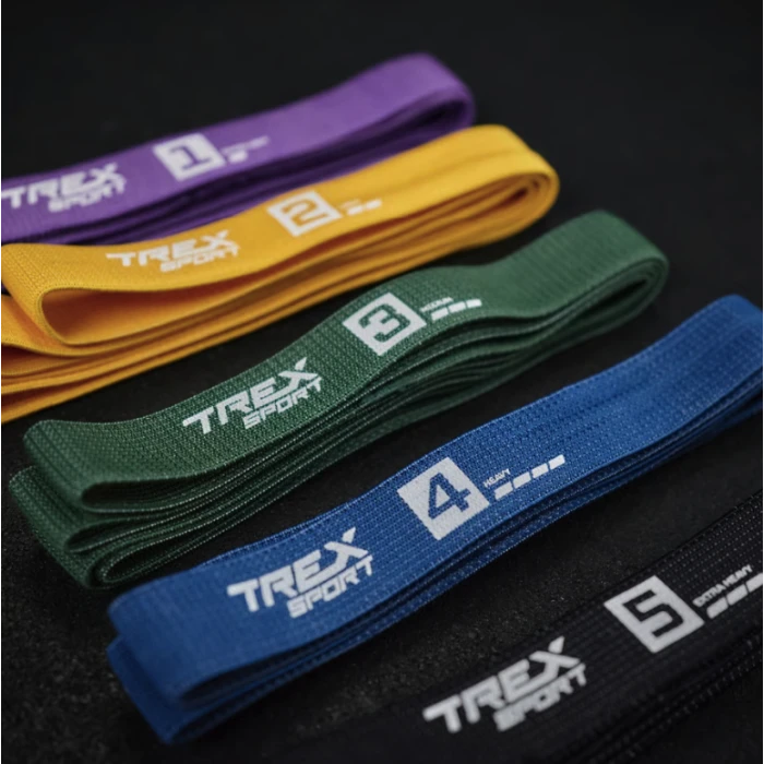 Набір резинок для фітнесу Trex Sport TX-005PBA 5в1 set A