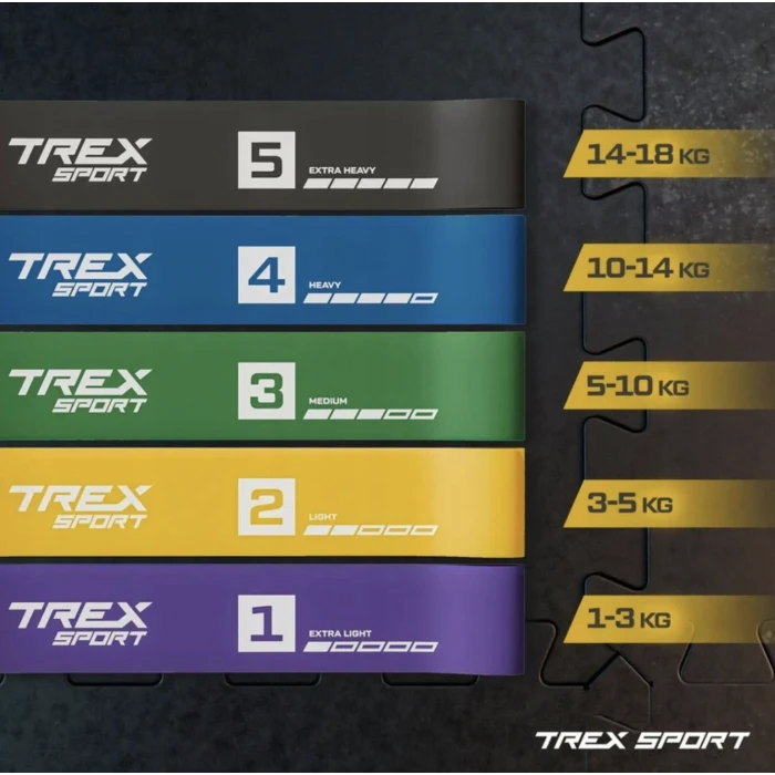 Набор резинок для фитнеса Trex Sport TX-065RBC 1-18кг