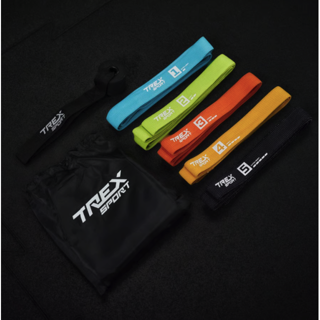 Набір резинок для фітнесу Trex Sport TX-005PB 5в1 set B