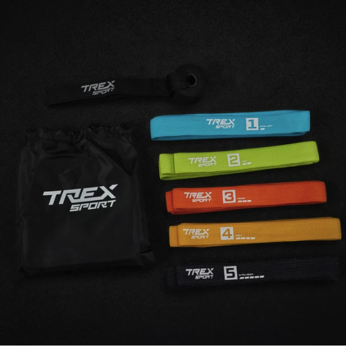 Набір резинок для фітнесу Trex Sport TX-005PB 5в1 set B