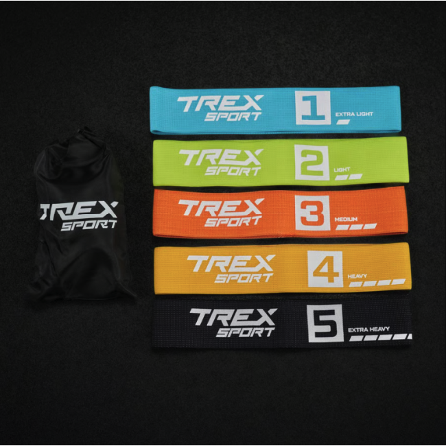 Набір резинок для фітнесу Trex Sport TX-033PRB 2,5-25кг set B