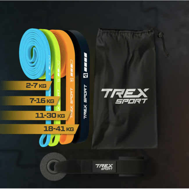 Набір резинок для фітнесу Trex Sport TX-004PB Power Band 4в1 2-41кг
