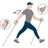 Трекінгові палки Outtec карбонові 3-х секційні 65-135см Anti-shock