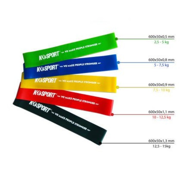 Набор лент-эспандеров для упражнений K-SPORT Power Band Mini KIT 5 GUMs разноцветные