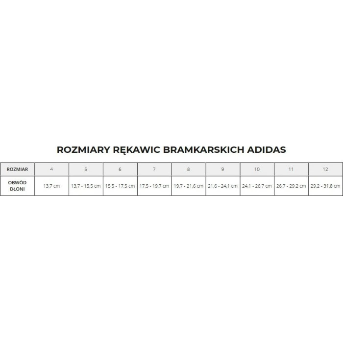 Рукавички воротарські Adidas Predator Training limonkowe JN5362 р. 4, біло-зелені
