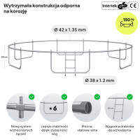 Батут Zipro Jump Pro Premium з внутрішньою сіткою 16 футів 496 см чорно-зелений