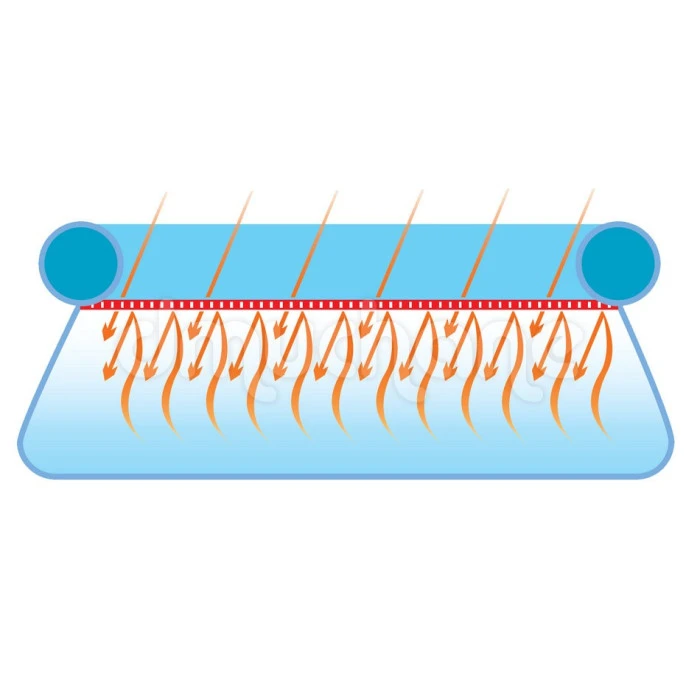 Солнечное покрытие для бассейна Bestway 58253 488 см