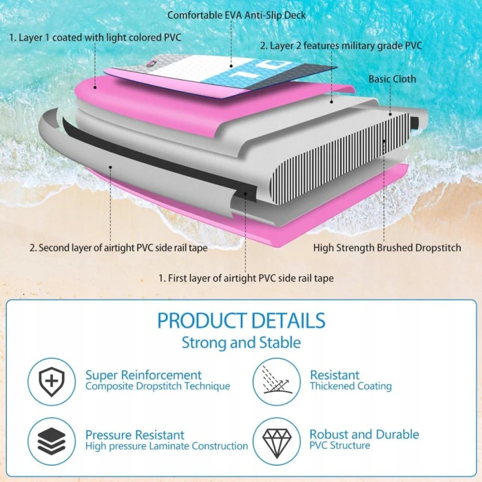 Надувная доска SUP (Сапборд) ALLPICK 090807 320