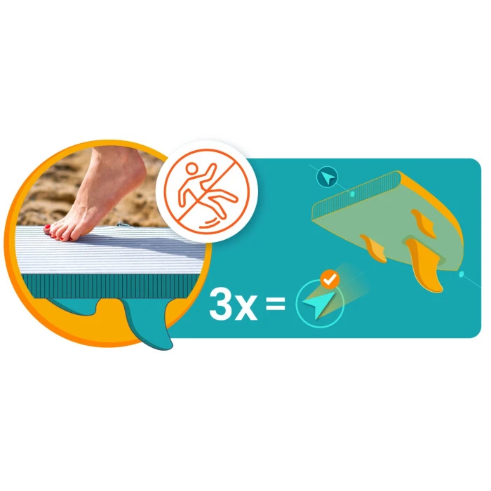 Надувная SUP доска (Сапборд) Neo-Sport 170311 Reefbreak 350 х 81 х 15 см