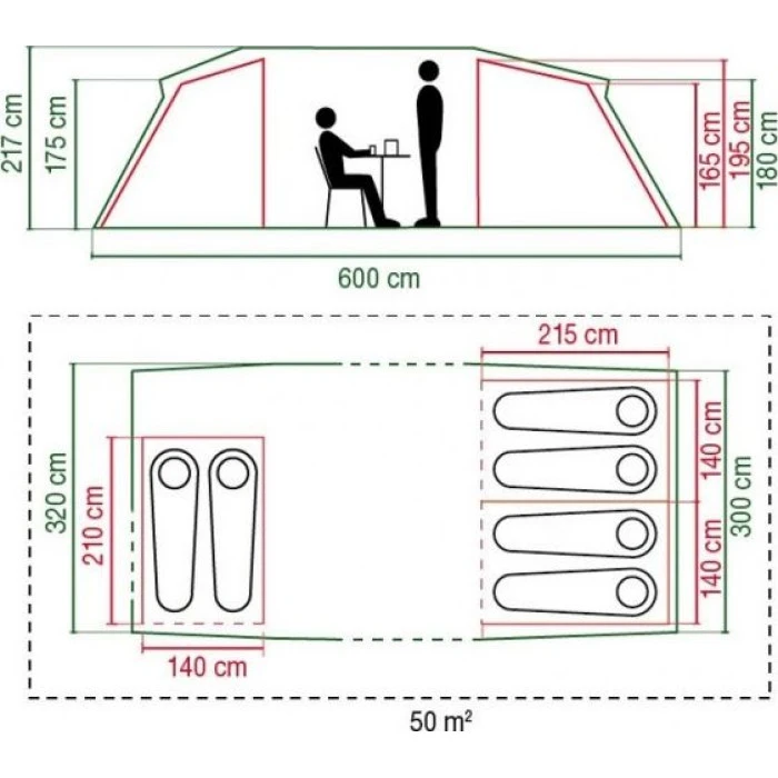 Туристическая палатка Coleman Mackenzie Blackout 6