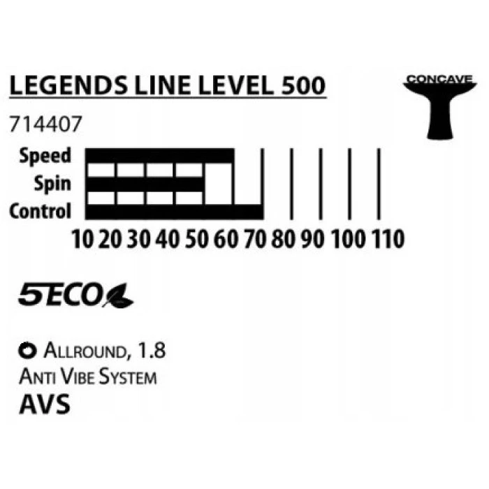 Ракетка для настольного тенниса DONIC Legends 500, черная