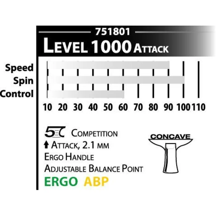 Ракетка для настольного тенниса DONIC WALDNER 1000, черно-красная.