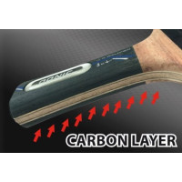 Ракетка для настольного тенниса DONIC WALDNER 5000, черно-красная.