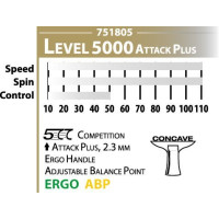 Ракетка для настольного тенниса DONIC WALDNER 5000, черно-красная.