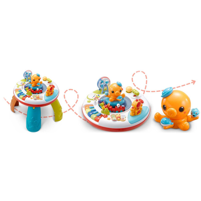 Столик інтерактивний музичний Ricokids 781800