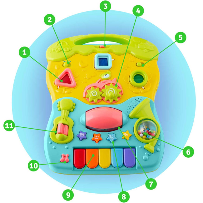 Каталка 2-в-1 интерактивная Ricokids бирюзовая